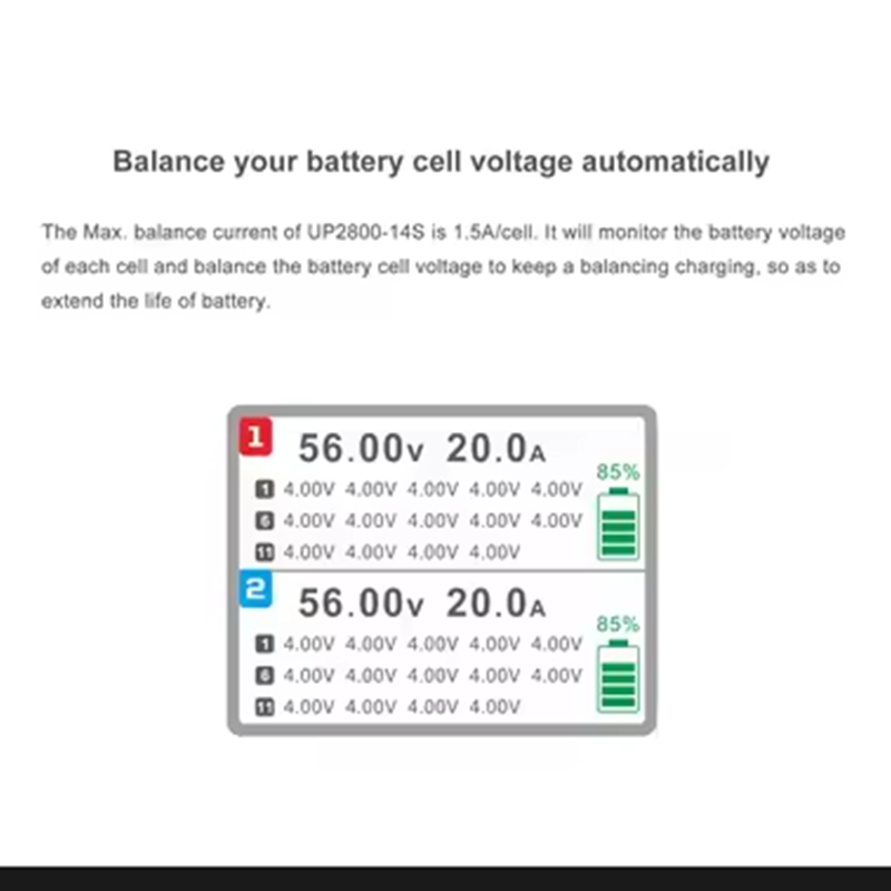 Ładowarka do akumulatorów LiPo – Drone Battery recenzja i cena